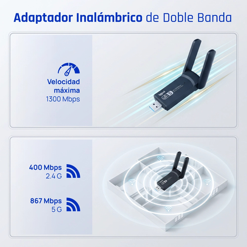 0035d98e5e71230327da6797b6b133861ced2867.jpg Card iggual IGG320952 network WLAN 1300 Mbit/s