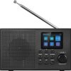 01196b14e5120be38bbdb76bfd1886722c4cc52f.jpg Radio Sandberg 421-39 Xách tay Analog & số màu đen