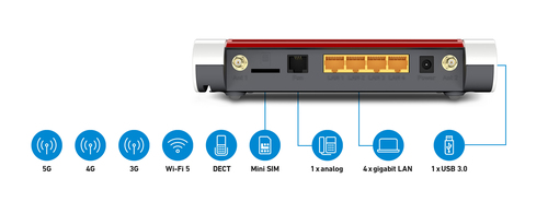 059084b9869994e89c5e1f1ce5cb233b4fab456c.jpg Thiết bị mạng di động 4G/5G Box 6850 5G v2 Edition International Router mạng tế bào