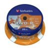 1aa8b06f440ac516ce77304e6dc0d434216d89c2.jpg DVD trắng Verbatim 43538 DVD trắng 4,7 GB DVD-R 25 chiếc