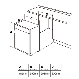 Máy rửa chén CDA CDI6100 Integrated Dishwasher Âm tủ 14 chỗ