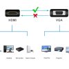 Bộ chuyển đổi cáp video Conceptronic ABBY20B 0,25 m HDMI Type A (Standard) VGA (D-Sub) màu đen