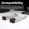 Module thu phát mạng Origin Storage SFP-1G-LH-OS Sợi quang 1000 Mbit/s 1310 nm