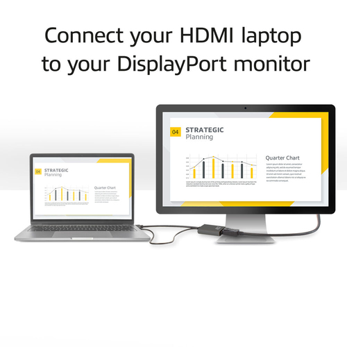 Bộ chuyển đổi cáp video ACT AC7536 0,24 m HDMI + USB DisplayPort màu đen