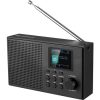 8a48e96e03494760d90fa3ec1be6995ad26e3029.jpg Radio Sandberg 421-39 Xách tay Analog & số màu đen