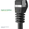 Dây cáp mạng InLine 71902W màu trắng 2 m Cat6a U/FTP (STP) Tròn
