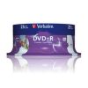 DVD trắng Verbatim DVD+R Wide Inkjet Printable ID Brand 4,7 GB 25 chiếc