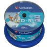 Đĩa CD trắng Verbatim CD-R AZO Wide Inkjet Printable no ID 700 MB 52x 50 chiếc