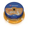DVD trắng Verbatim 43667 4,7 GB DVD-R 25 chiếc