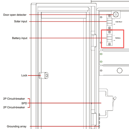 Switch mạng Ernitec ELECTRA-M10-OUTDOOR-SOLAR Quản lý L2 Gigabit Ethernet (10/100/1000) Hỗ trợ Power over Ethernet (PoE)