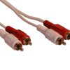 Cáp âm thanh Sandberg RCA M-M stereo 20 m White màu trắng