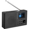 fcbed9fec45864a95ae3dc2aab057cc817bbc28b.jpg Radio Sandberg 421-39 Xách tay Analog & số màu đen
